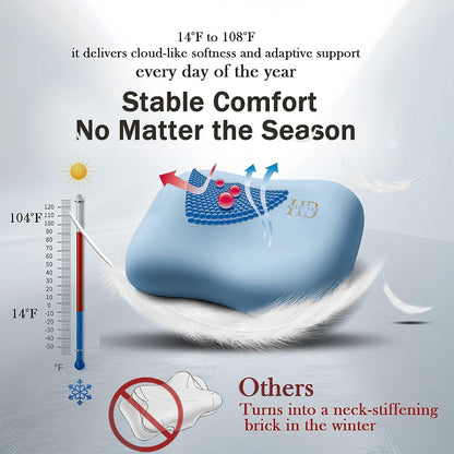 HighBeds Cervical Neck Pillow - Side Sleeper Pillow for Neck Pain Relief, Soft Ergonomic Memory Foam Pillows Ice Silk Zipperless Pillowcase, Eco-Friendly and Durable Material (White)