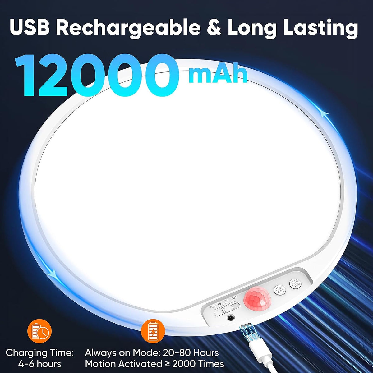 Rechargeable Motion Sensor Ceiling Light, Battery Operated Closet Light