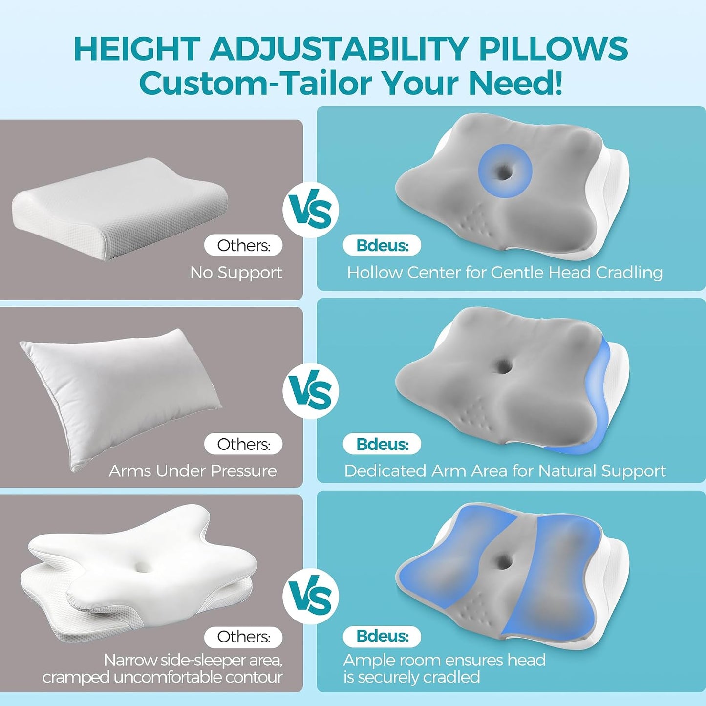 BDEUS Sleep Apnea Pillow, Cervical Neck Pillow for Pain Relief, Ergonomic Side Sleeper Pillow for Adults, Orthopedic Contour Memory Foam Pillow for Neck Support, Anti Snore, Cooling, White