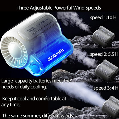fuliying Waist Fan Portable Rechargeable – 4500mAh Battery Lasts 10 Hours, 3-Speed Personal Clip-On Fan, Hands-Free Wearable Mini Cooling Fans for Outdoor Work, Construction, Fishing, Camping