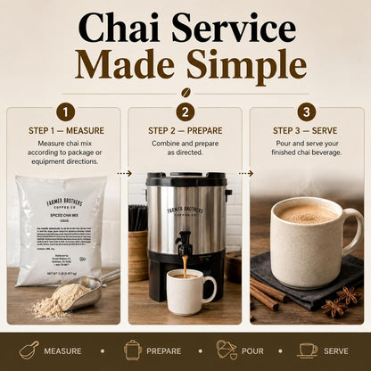 Farmer Brothers Spice Chai Tea Latte Powder Mix, 2 lb Bags (Case of 6)
