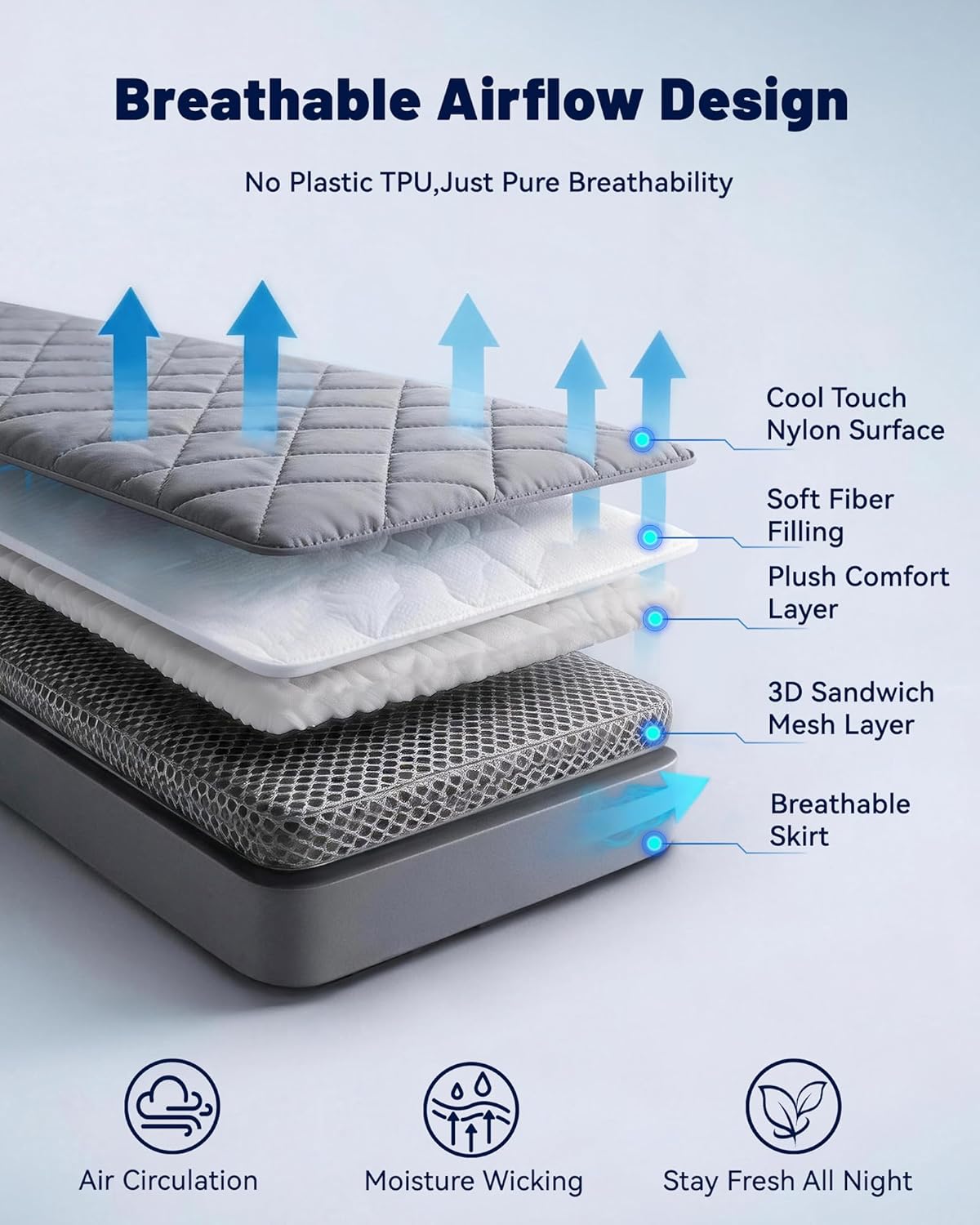 Cooling Mattress Pad for Hot Sleepers Noiseless Mattress Protector Bed Cooling Pad 3X Breathable Mattress Topper Q-Max 0.45 Cool Touch, 3D Mesh Deep Pocket Bed Cooling Cover Grey Full