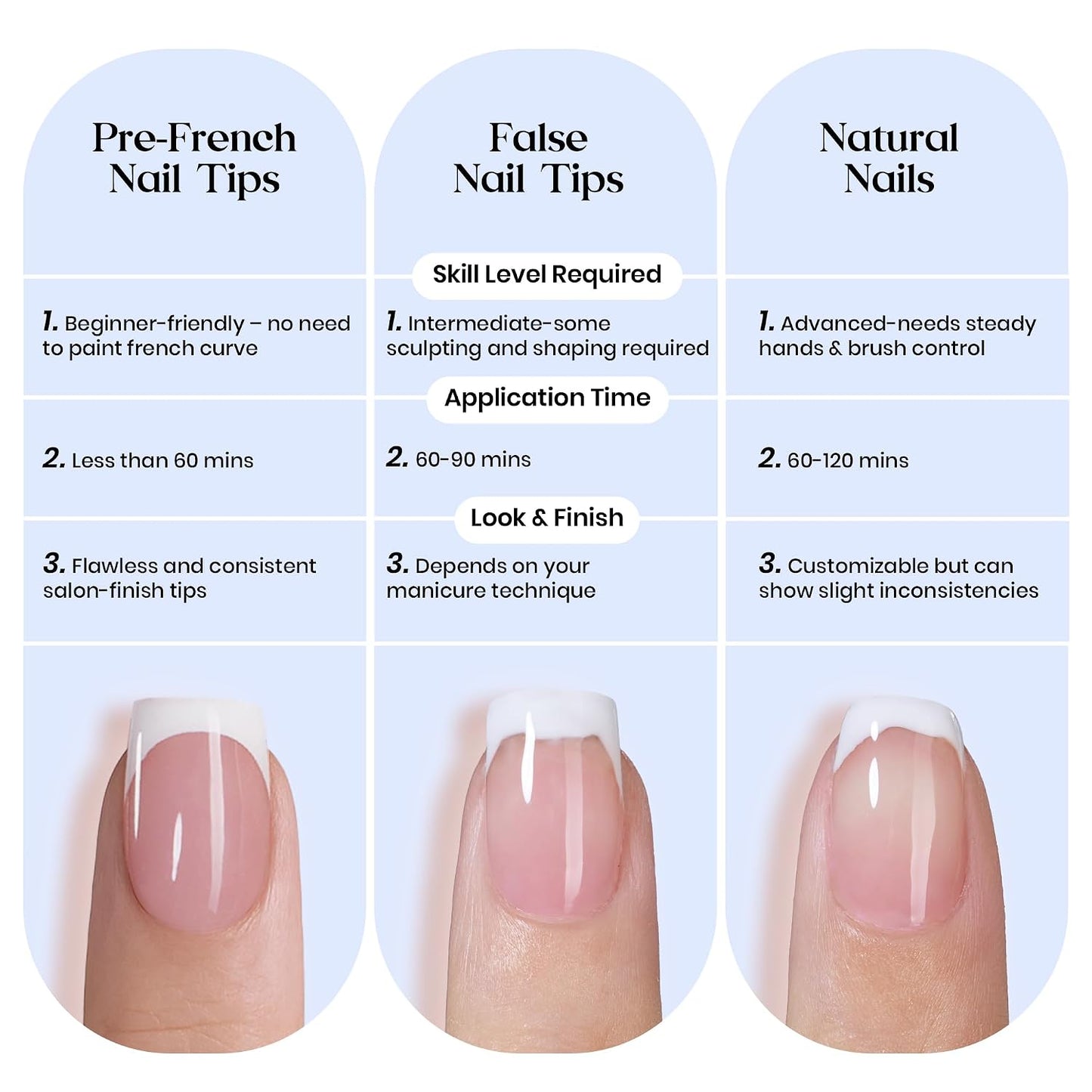Beetles Press On Nail Kit-Short Square French Tip Press On Nails, 150Pcs Pink French Nail Tips with Nail Glue & Remover Builder Top Coat Nail Lamp, All-in-One DIY Fake Nails Gift for Women