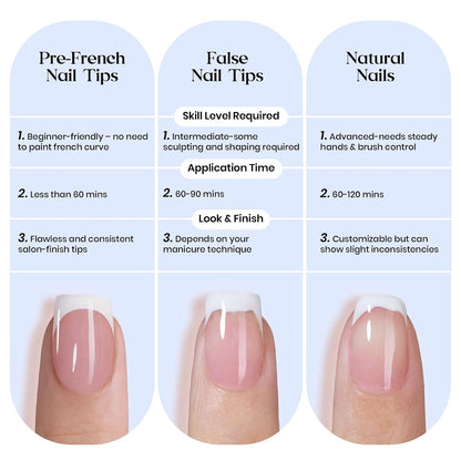 Beetles Press On Nail Kit-Short Square French Tip Press On Nails, 150Pcs Pink French Nail Tips with Nail Glue & Remover Builder Top Coat Nail Lamp, All-in-One DIY Fake Nails Gift for Women