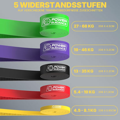 POWER GUIDANCE Resistance Bands, Set of 5 Pull Up Bands, Pull Up Assistance Bands, Exercise Bands, Resistance Bands Set for Legs, Working Out