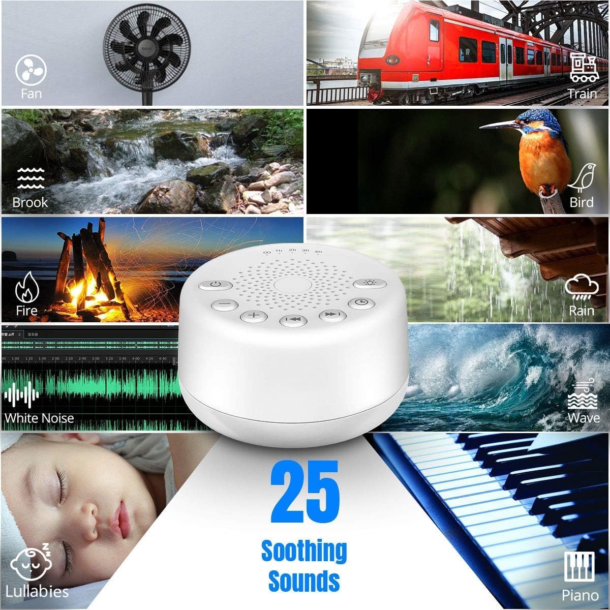 Easysleep Sound White Noise Machine with 25 Soothing Sounds and Night Lights with Memory Function 32 Levels of Volume and 5 Sleep Timer Powered by AC or USB for Sleeping Relaxation (Wood)