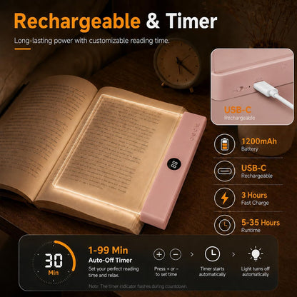 Smart 2 in 1 LED Book Light & Night Light, with 3 Colors, Stepless Dimming