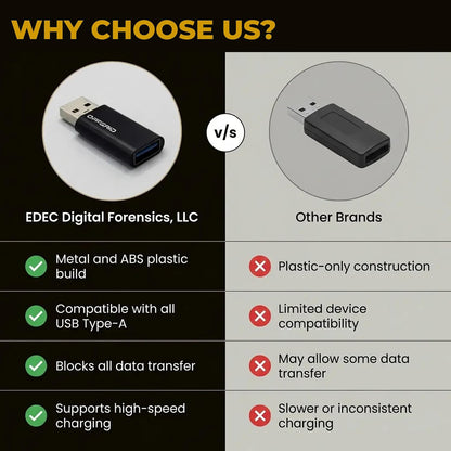 OFFGRID USB Data Blocker, USB C Data Protection Adapter, Black