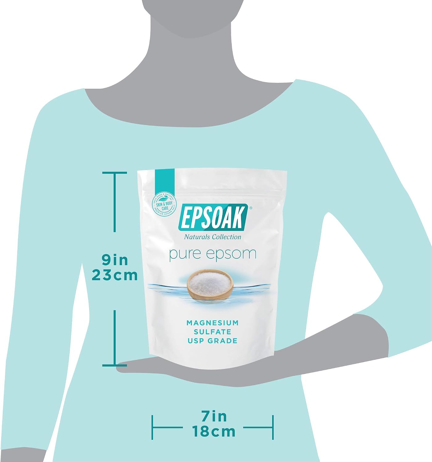 Epsoak Epsom Salt 38 lb. Magnesium Sulfate USP. (Qty. 2 x 19 lb. Bags) Resealable Epsom Salt Bag Unscented, Made in The USA, Cruelty-Free Certified