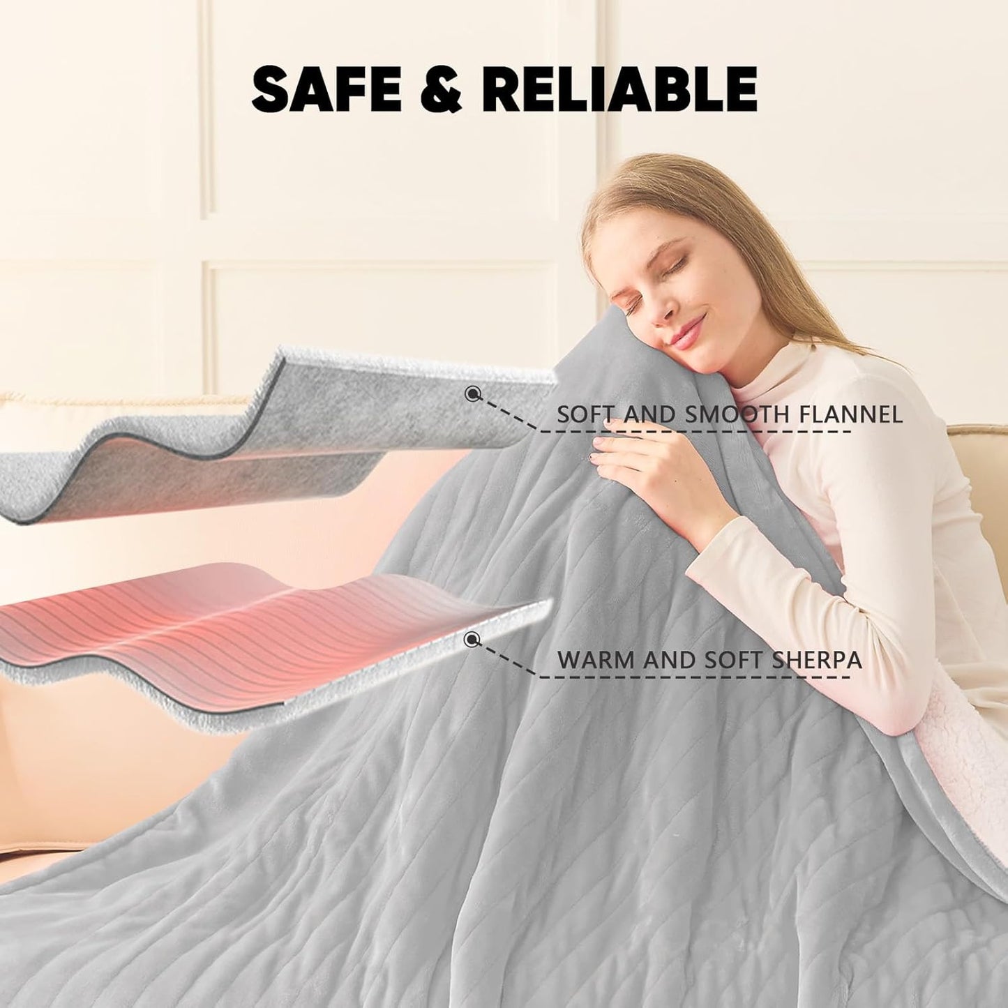 greenoak Heated Blanket Electric Throw 50"X60", Heating Blanket with 10 Heat Levels 1/2/4/6/8 Hours Auto-Off,Fleece Soft Sherpa Blanket,Gifts for Grandma Mom Seniors, Misty Grey