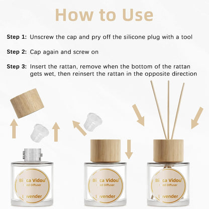 Reed Diffuser Set, Binca Vidou Lavender & Vanilla Natural Scent Oil Diffusers with Sticks for Home Office Bathroom Aromatherapy Decor 1.69oz x 2