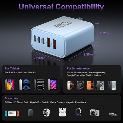 USB C Charger Block Fast Charging, 60W Phone Charger USBC Wall Plug Adapter