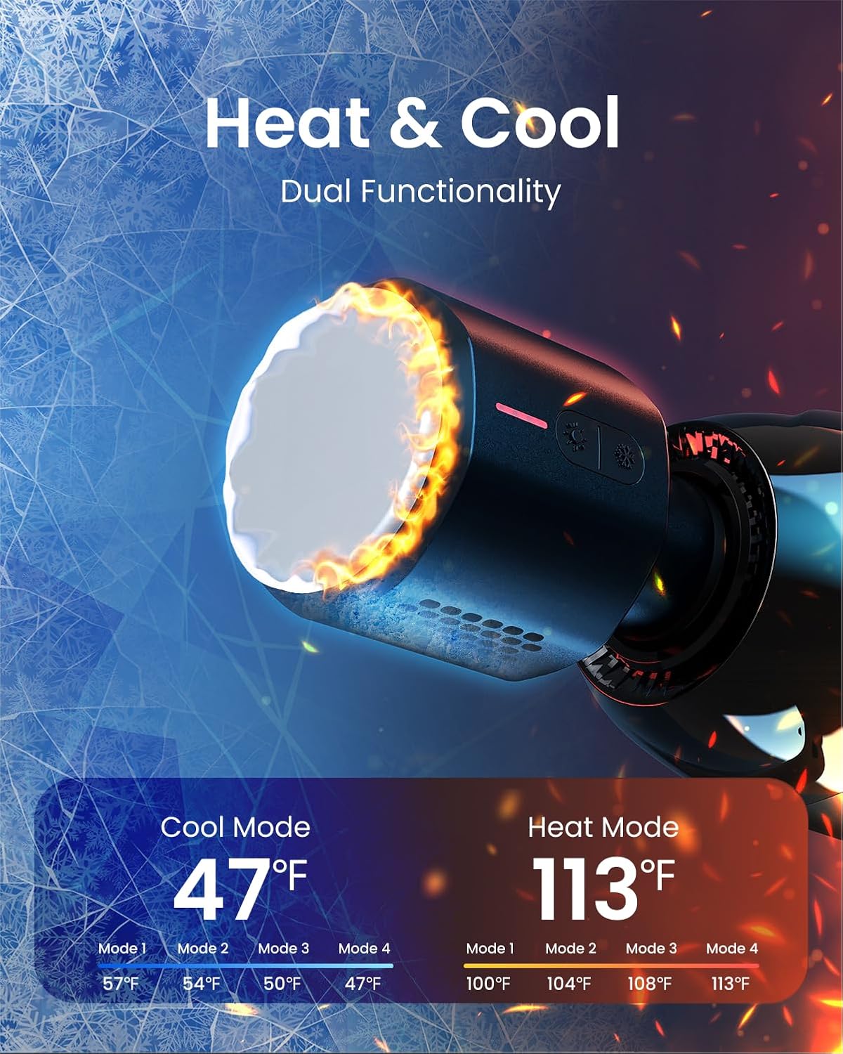 RENPHO Active Thermacool 2 Massage Gun with Heat and Cold, [2026 Upgraded] Handheld Percussion Deep Tissue Neck Back Muscle Massager, FSA Approved Gifts for Men Him Athletes Women Her HSA
