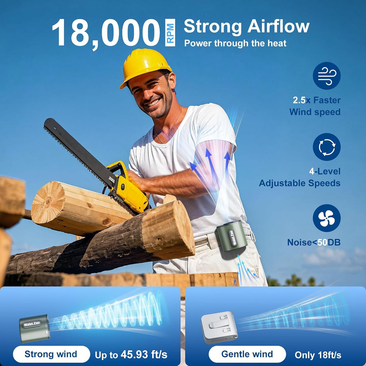 Portable Waist Fan 10000mAh, Up to 45H Runtime,18000RPM Strong Air, Rechargeable Wearable Fan, 4-Speed Hands-Free Belt Fan, Clip-On Shirt Fan for Outdoor Work, Jobsite, Travel, Camping, Gift