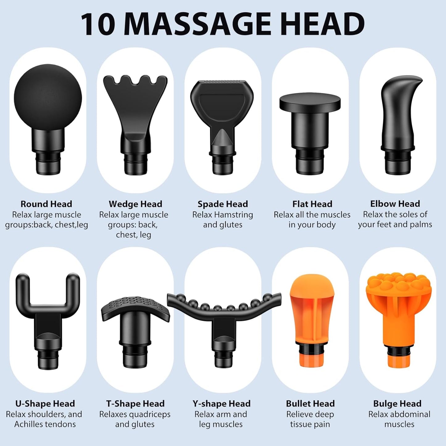 TOLOCO Massage Gun, Back Massager 10 Replacement Head for Pain Relief Deep Tissue, Percussion Massage Guns 7 Speed Level Super Quiet Electric Massager Fathers Day Dad Gifts, Carbon