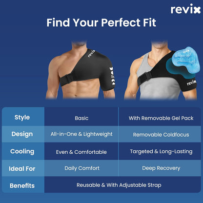 REVIX Shoulder Ice Pack Wrap for Rotator Cuff Cold Therapy, Premium Solid Gel Ice Pack for Shoulder with Soft Lycra, Reusable Shoulder Brace Ice Sleeve for Men Women Post-Workout Recovery & Discomfort