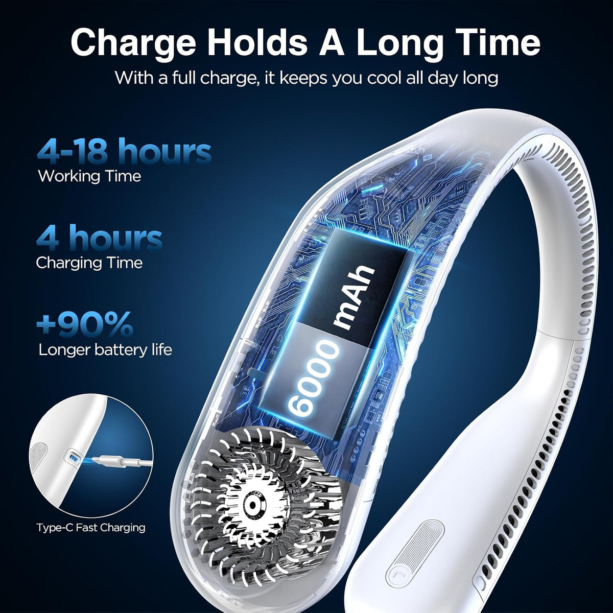 Hotsales Neck Fan, Bladeless Fan That Blows Cold Air, Portable Rechargeable