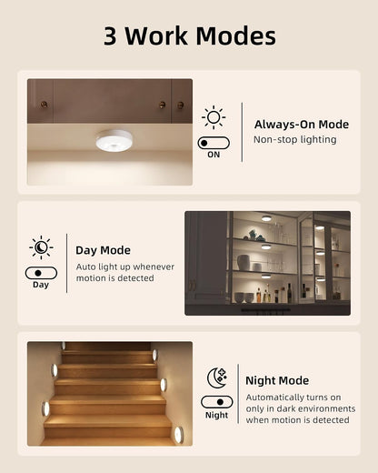 EZVALO RGB Under Cabinet Puck Lights with Remote, Motion Sensor Lights