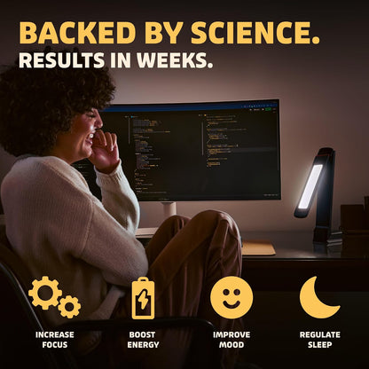 Circadian Optics Lumos 10,000 Lux Light Therapy Lamp | Seen On Shark Tank