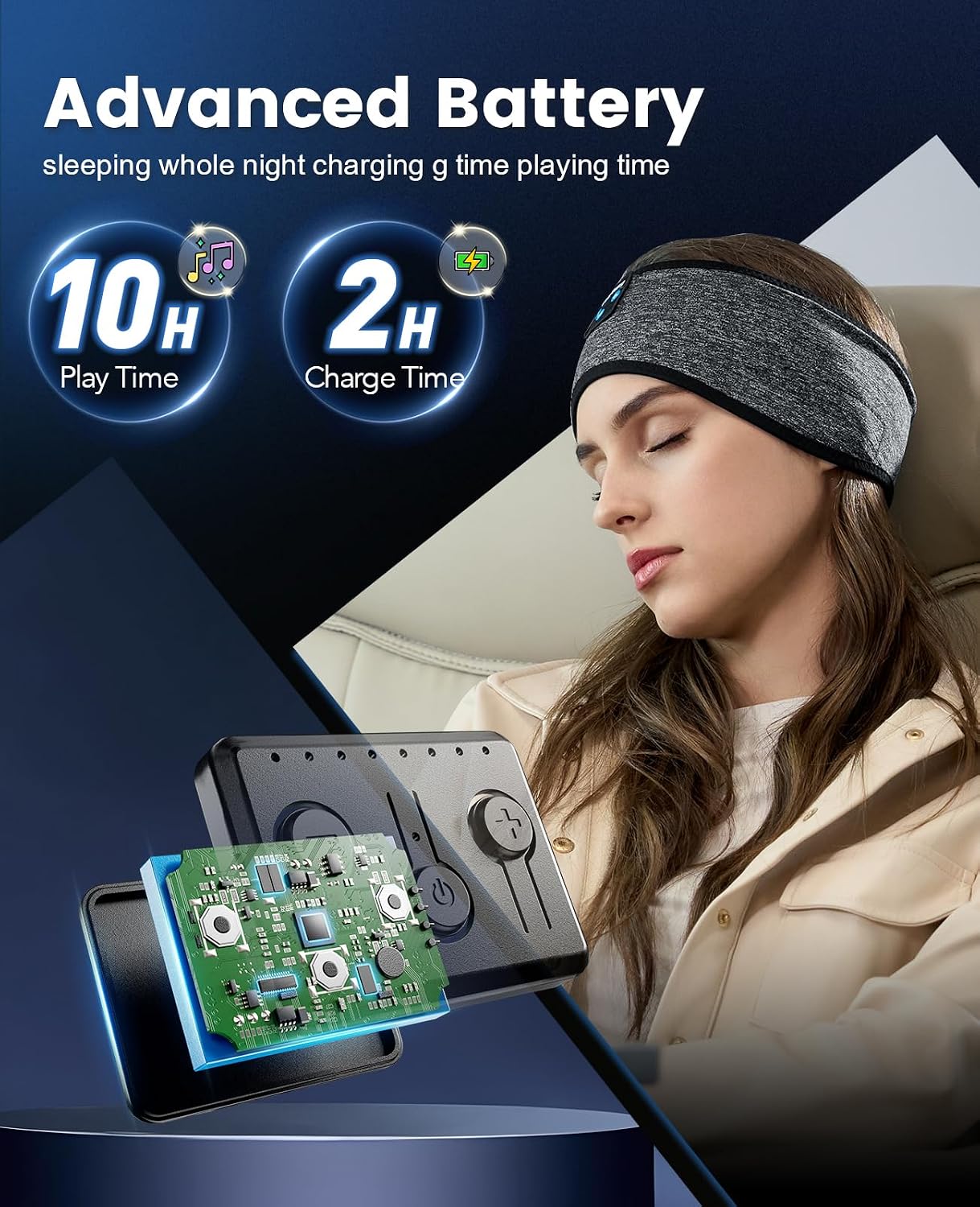 Perytong Sleep Headphones Wireless, Bluetooth Sports Headband Headphones with Ultra-Thin HD Stereo Speakers Perfect for Sleeping,Workout,Jogging,Yoga,Insomnia, Air Travel, Meditation (Grey)