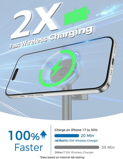 Mag-Safe Charger 3 in 1 Charging Station for iPhone Apple Watch AirPods