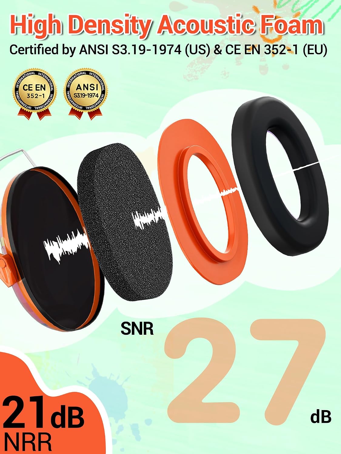 Dr.meter Ear Muffs for Noise Reduction: 27.4SNR Noise Cancelling Headphones for Kids Adults, EM100 Adjustable Hearing Protection Earmuffs for Monster Jam, Autism Sensory, Concerts, Fireworks