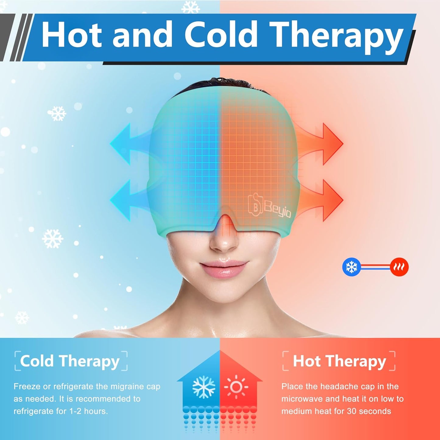 Migraine Relief Cap, All Around Gel Covered Reusable Headache Relief Cap, Black Migraine Cap for Headache Relief, Puffy Eyes