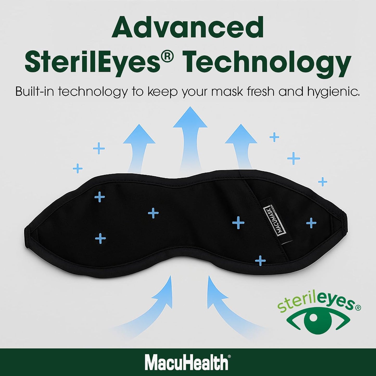 MacuHealth MacuMask - Moist Heat Eye Compress for Dry Eyes, Blepharitis, MGD & Digital Eye Strain, Adjustable Strap, SterilEyes Technology, Microwave & Freezer Safe, Hot or Cold Compress (Premium)