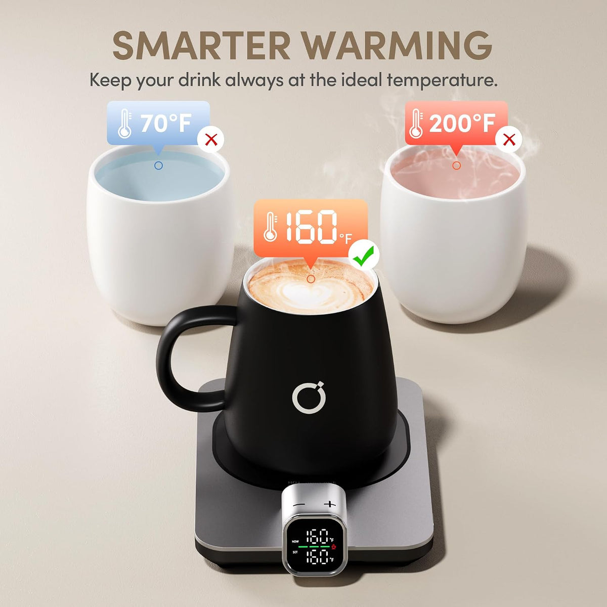 Coffee Cup Warmer & iKago Mug Set, 1℉ Precise Temp Control Mug Warmer