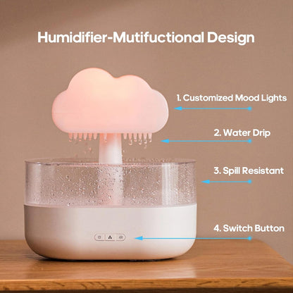 Rain Cloud Humidifier Water Drip - Mushroom Aroma Diffuser, Essential Oil Diffusers, 300ml White Noise Aromatherapy Diffusers with 7 Colors Cloud Lights for Home, Large Room, Office - White