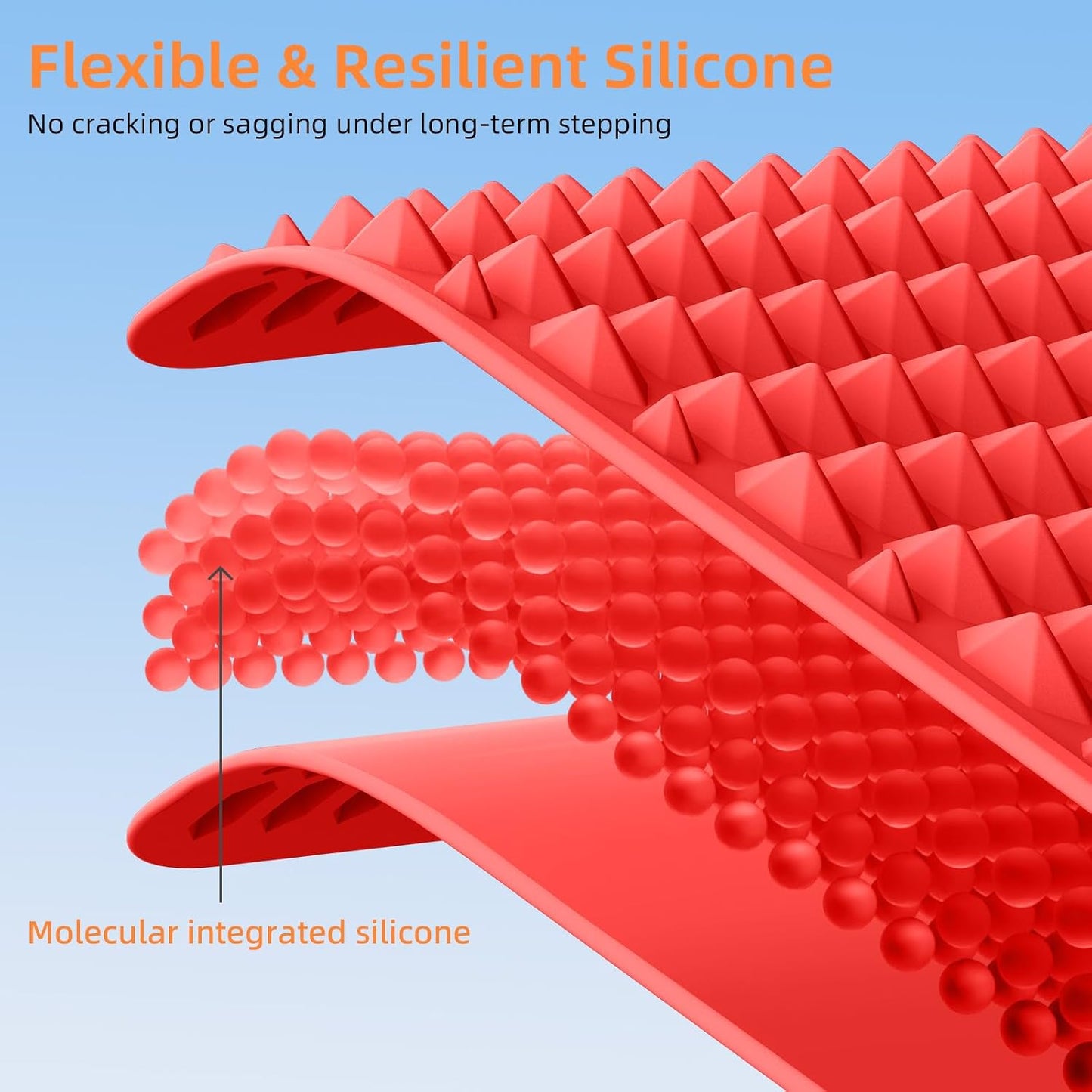 Acupressure Mat for Foot Massage, Silicone Foot Reflexology Mat, Portable Feet Mat for Plantar Fasciitis Relief and Muscle Relaxation