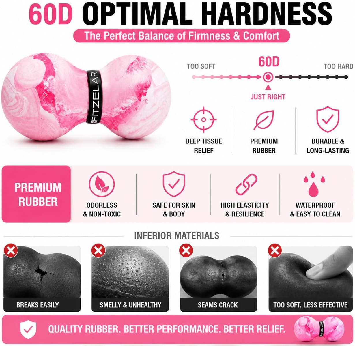 FITZELAR Massage Lacrosse Balls for Myofascial Release, Quality Certification, Massage Deep Tissue for Back and Shoulder, Trigger Point Therapy, Muscle Knots, Relieving Muscle Pain