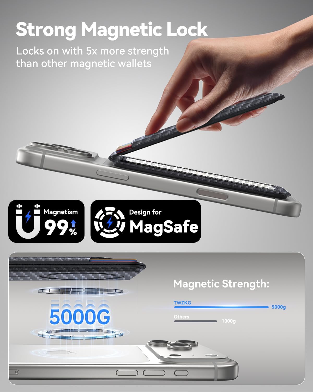 TWZKG for MagSafe Wallet, Works with Apple Find My,5 Card Holder with Stand