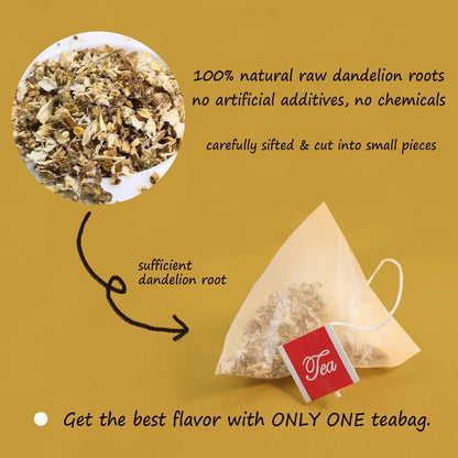 FullChea - Hibiscus Tea Bags, 50 Teabags, 2g/bag - Premium Hibiscus Flower Tea Bag - Cultivated From Nigeria - Non-GMO - Caffeine-free - Rich in Antioxidants & Support Digestion