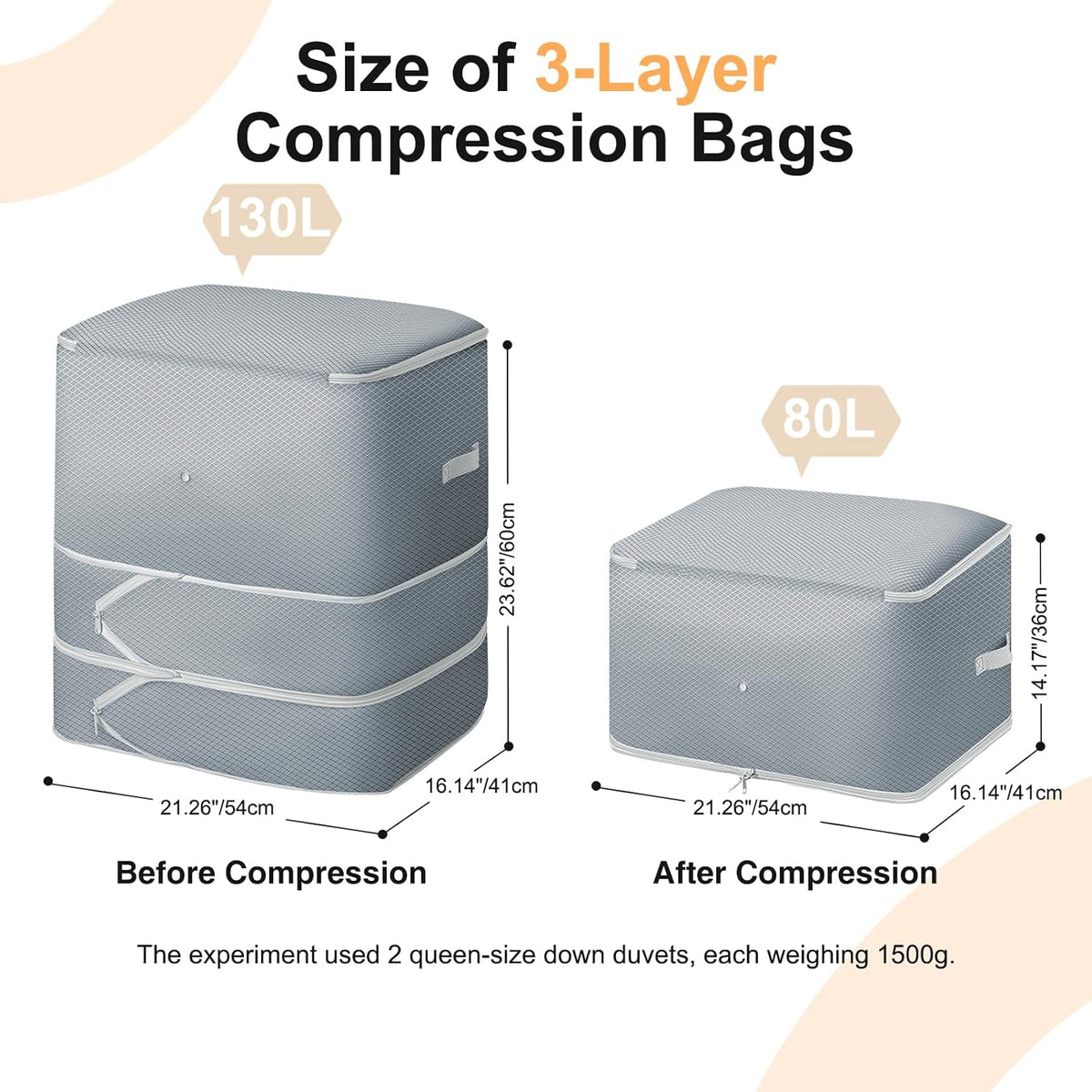 Comforter Storage Bag - 130L Large Capacity Blanket Storage Bags 4-Layer Ultra Space Saving Self Compression Organizer, Washable Compression Bags for Storage Comforter Blanket, Beige