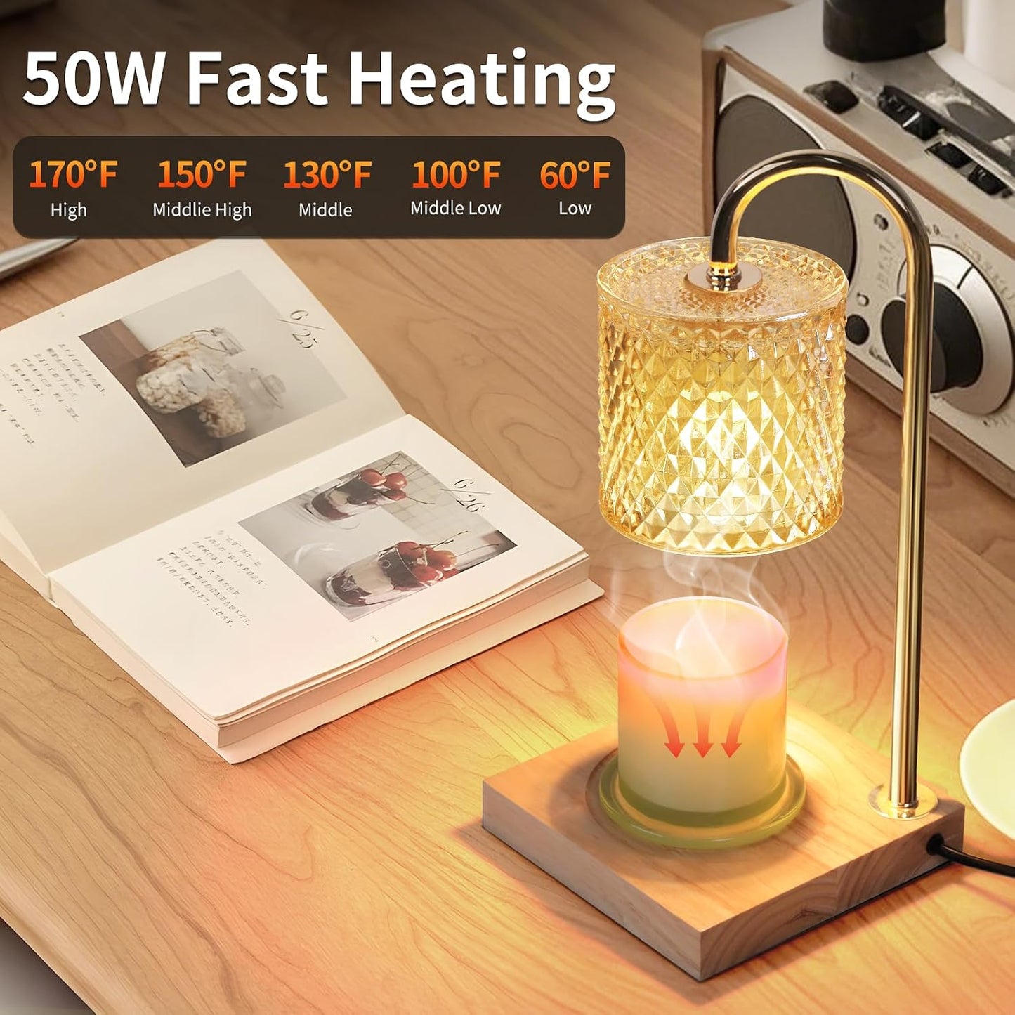 TigQiang Candle Warmer Lamp with Timer Dimmer, Birthday Gifts for Women Mom, House Warming Gifts, Elegant New Home Decor, Wax Warmer for Jar Candles, Heater Lamp for Scented Wax, Amber Glass