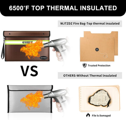 Upgraded Fireproof Money Bag,10 Layers of Heat Insulated Materials 6500°F