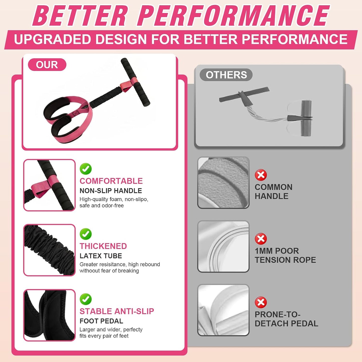 Pedal Resistance Band with Handles for Women, 55LBS Exercise Bands, Thickened Latex Tube, Non-Slip Foot Pedal, Full Body Workout Equipment for Abs/Core/Waist/Leg/Glutes/Arm Strength Training