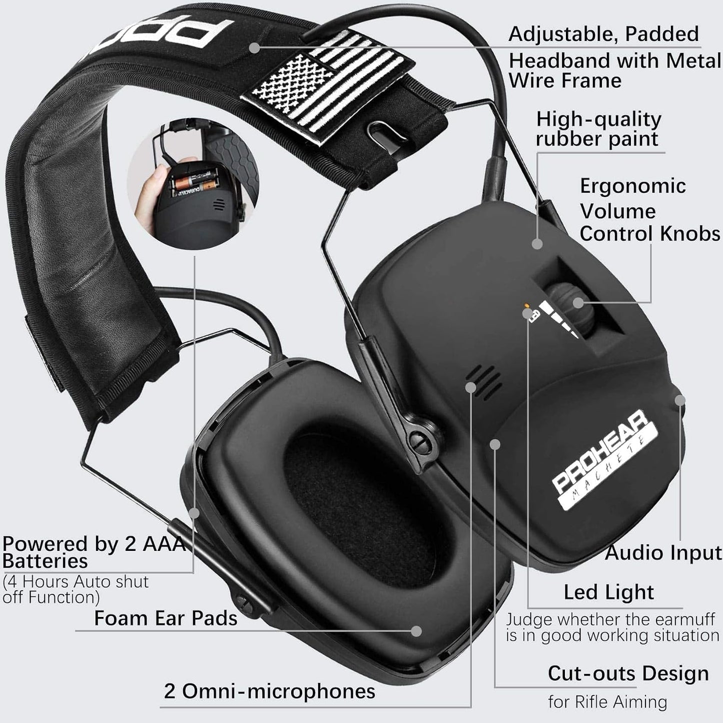 PROHEAR Electronic Ear Protection for Shooting with 4X Sound Amplification, Gun Range Hearing Protection Muffs, NRR 23dB Noise Reduction Headphones for Hunting, Green
