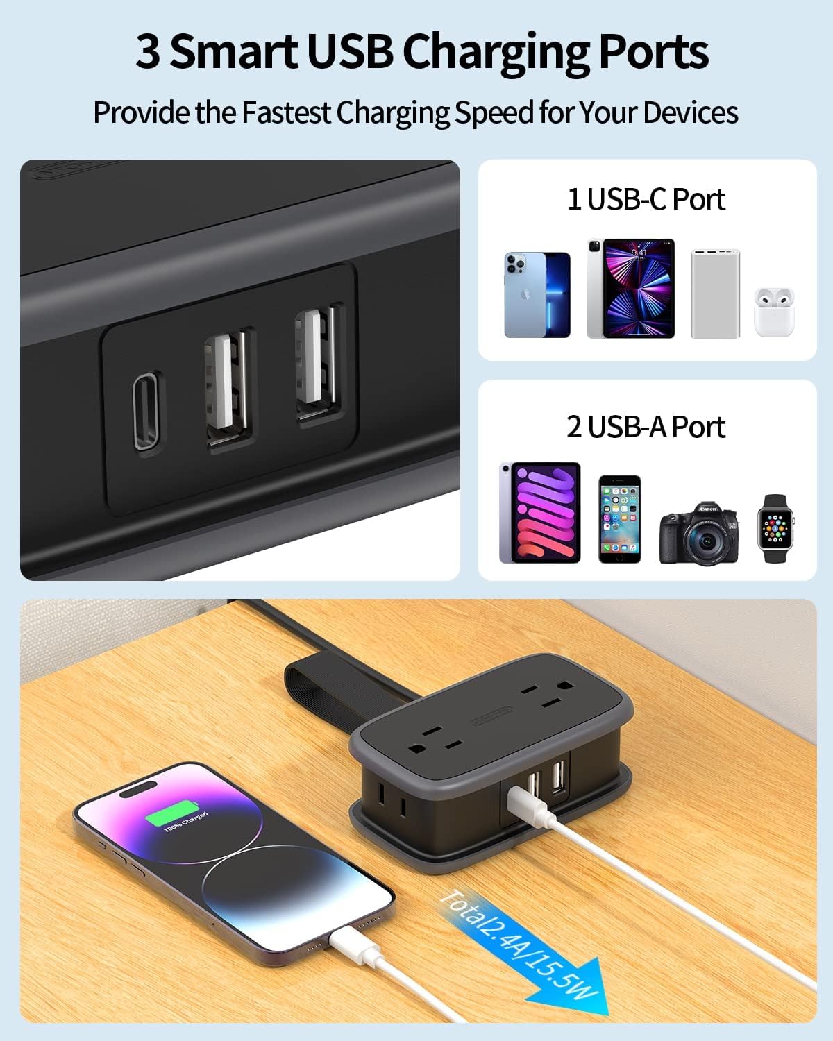 NTONPOWER GAN Ultra 65W USB Charging Station, 7 in 1 Travel Power Strip with 3 Outlets 4 USB (2 USB C), Extension Cord 4ft, Travel Essentials, Cruise Power Strip Compatible with MacBook, iPhone, White