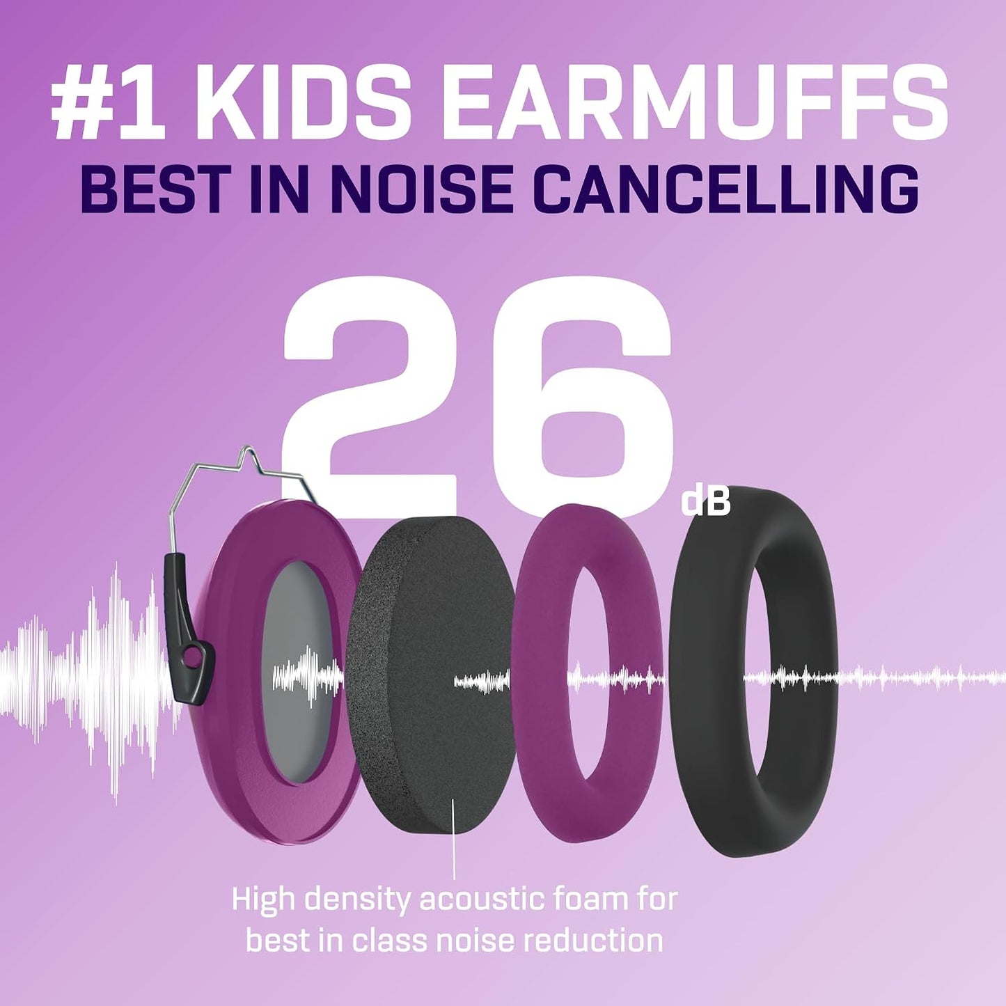 Vanderfields Hearing Protection Ear Muffs - Over 31 dB (2K Hz) Broad Noise Cancelling Sound Reduction Earmuffs for Kids 3-12