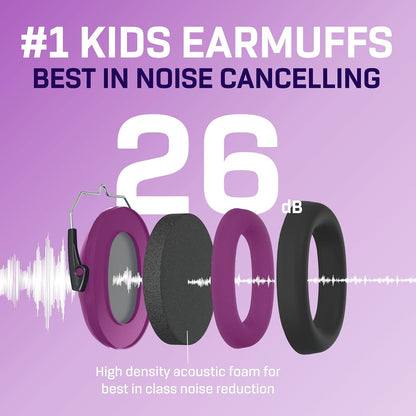 Vanderfields Hearing Protection Ear Muffs - Over 31 dB (2K Hz) Broad Noise Cancelling Sound Reduction Earmuffs for Kids 3-12