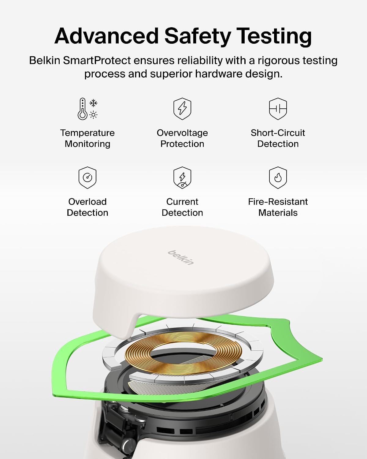 Belkin Qi2.2 25W Magnetic Wireless Charging Station, 3 in 1 Samsung Charger