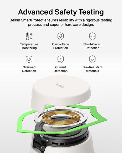 Belkin Qi2.2 25W Magnetic Wireless Charging Station, 3 in 1 Samsung Charger