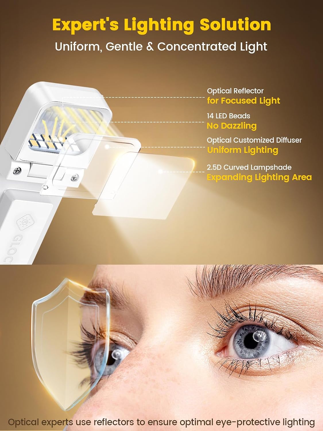 Glocusent 14 LED Book Light for Reading in Bed, USB-C Rechargeable