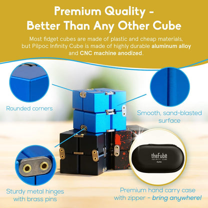PILPOC theFube Fidget Cube, 6-Sided Stress Relief Infinity Cube for Adults & Kids, Boosts Concentration, Mindfulness Aid, Silent & Audible Modes, Stocking Suffers for Boys, Kids and Adults (Midnight)