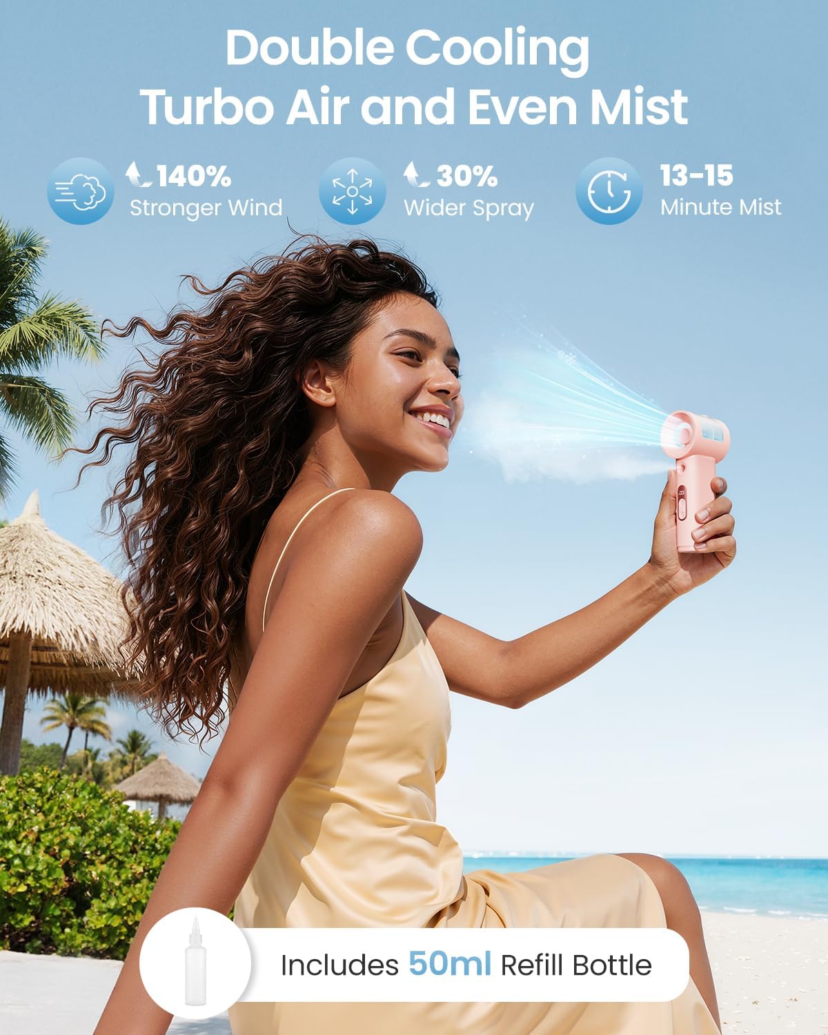 SWEETFULL Handheld Misting Fan Portable - 5000mAh Rechargeable Battery, Powerful Turbo Personal Mister Fans, 5 Speed, Mini Water Spray Mist Hand Fan for Travel, Outdoors, Beach Vacation (Black)