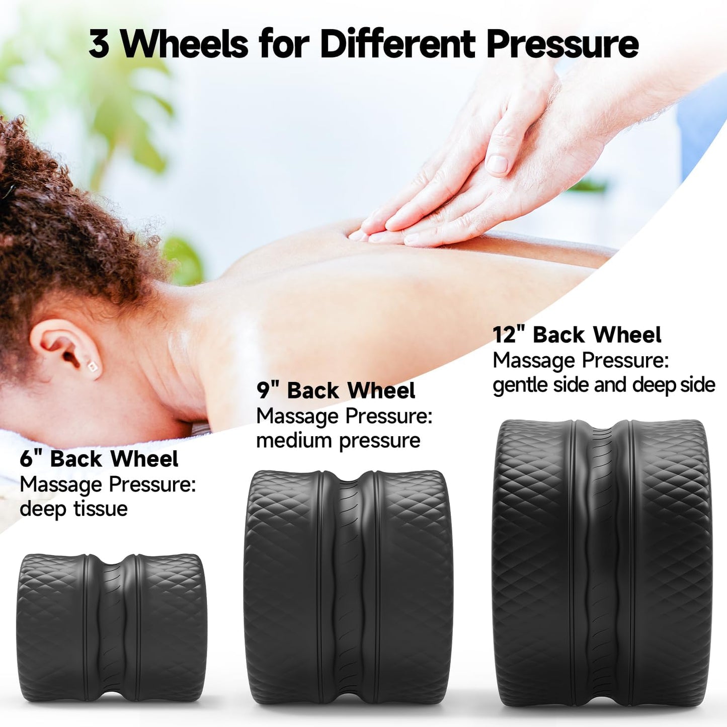 FitBeast Back Roller - Deep Tissue Massage Wheel, Yoga Wheel & Back Stretcher for Pain Relief