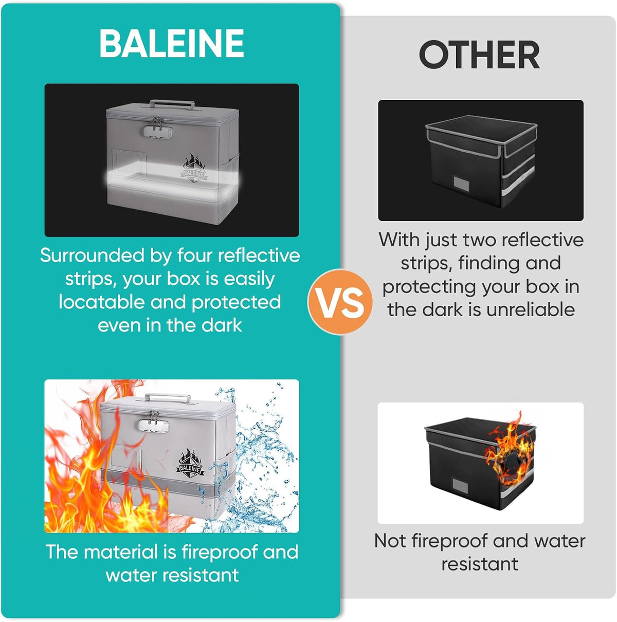 BALEINE Fireproof Document Box with Lock, Portable Fireproof Document Bag Waterproof Fire Proof File Boxes for Documents, File Organizer Box for Important Paperwork (Black, 12.5''x10.5''x6'')