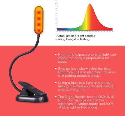 hooga Amber Book Light – Blue Light Blocking Reading Light for Bed, Stepless Dimming, Rechargeable Clip-On Night Light, 1600K Amber & 625nm Red LED for Night Reading
